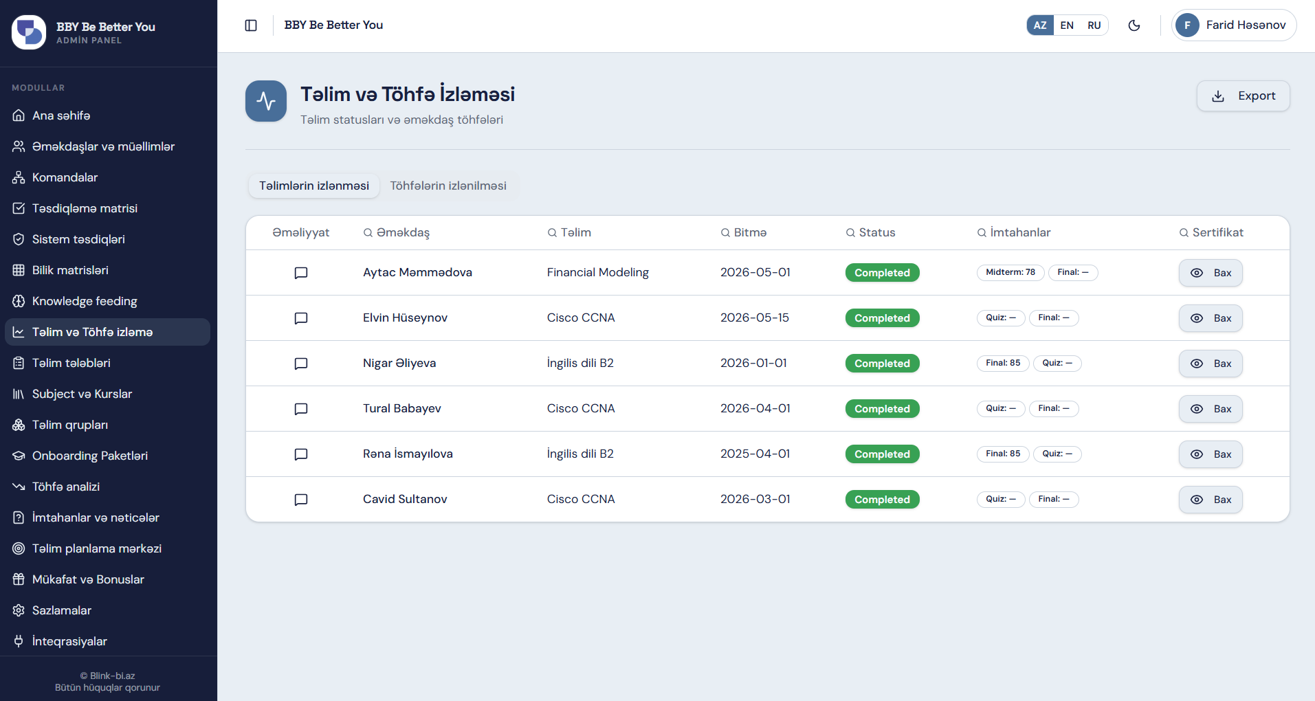 BBY-AI training and contribution tracking table