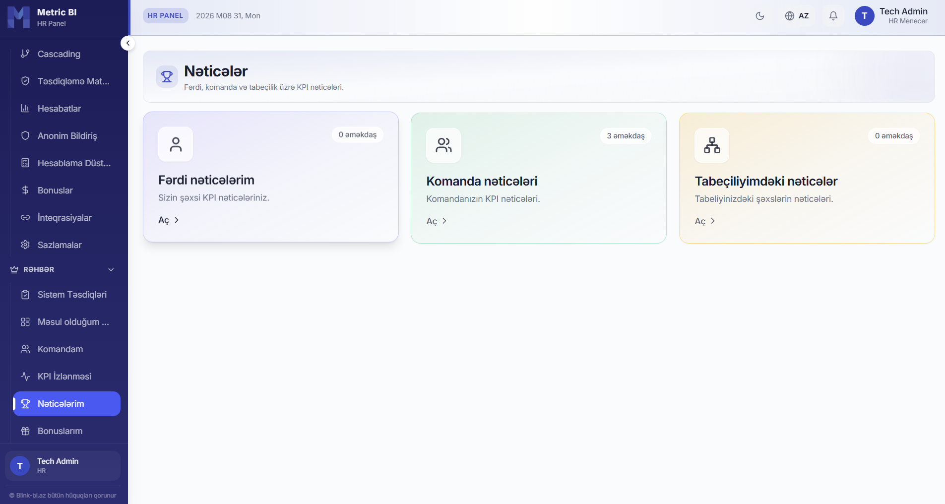 METRIC-BI results for individual, team and subordinates
