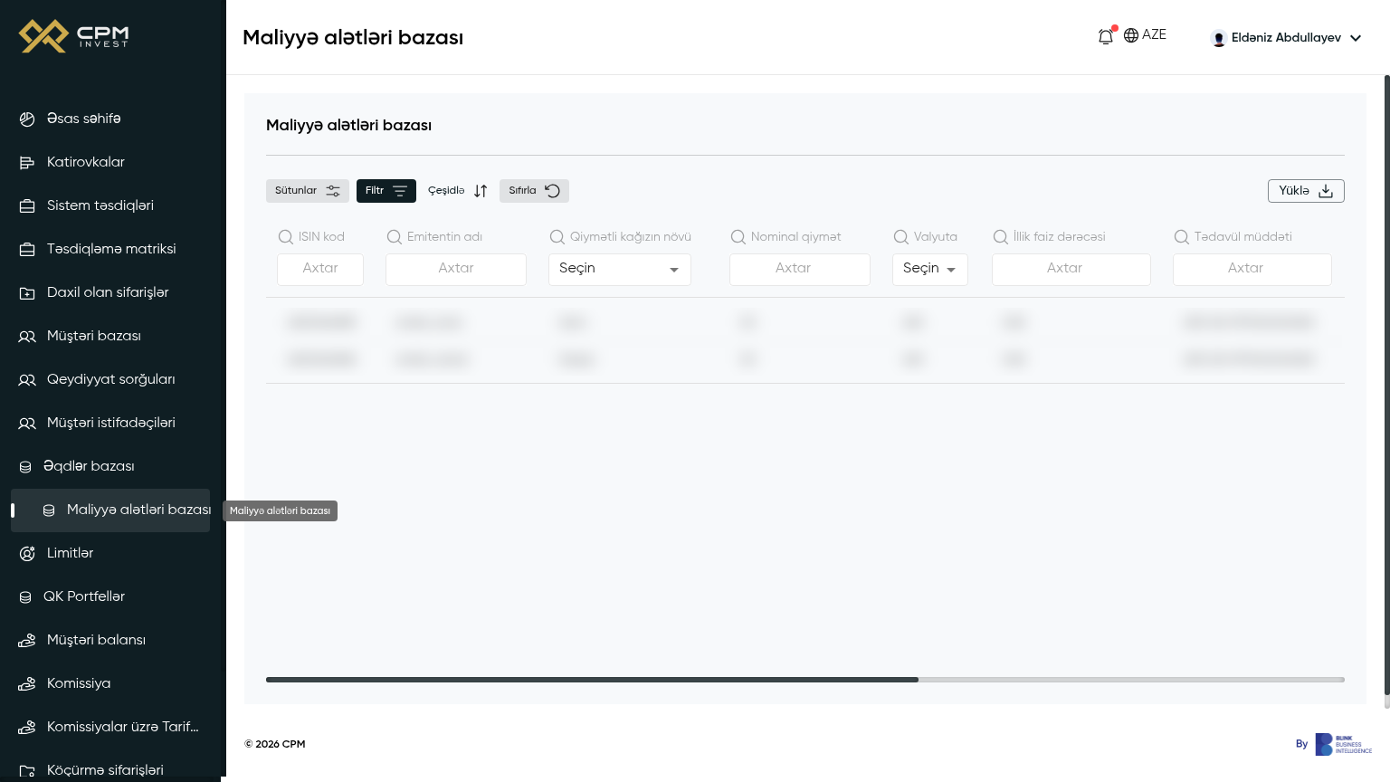 CIM-BI financial instruments base
