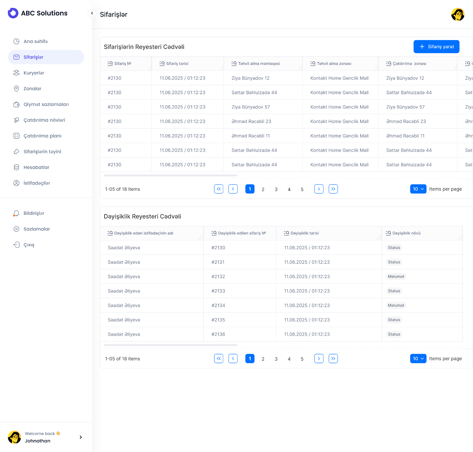 CORI-BI orders registry