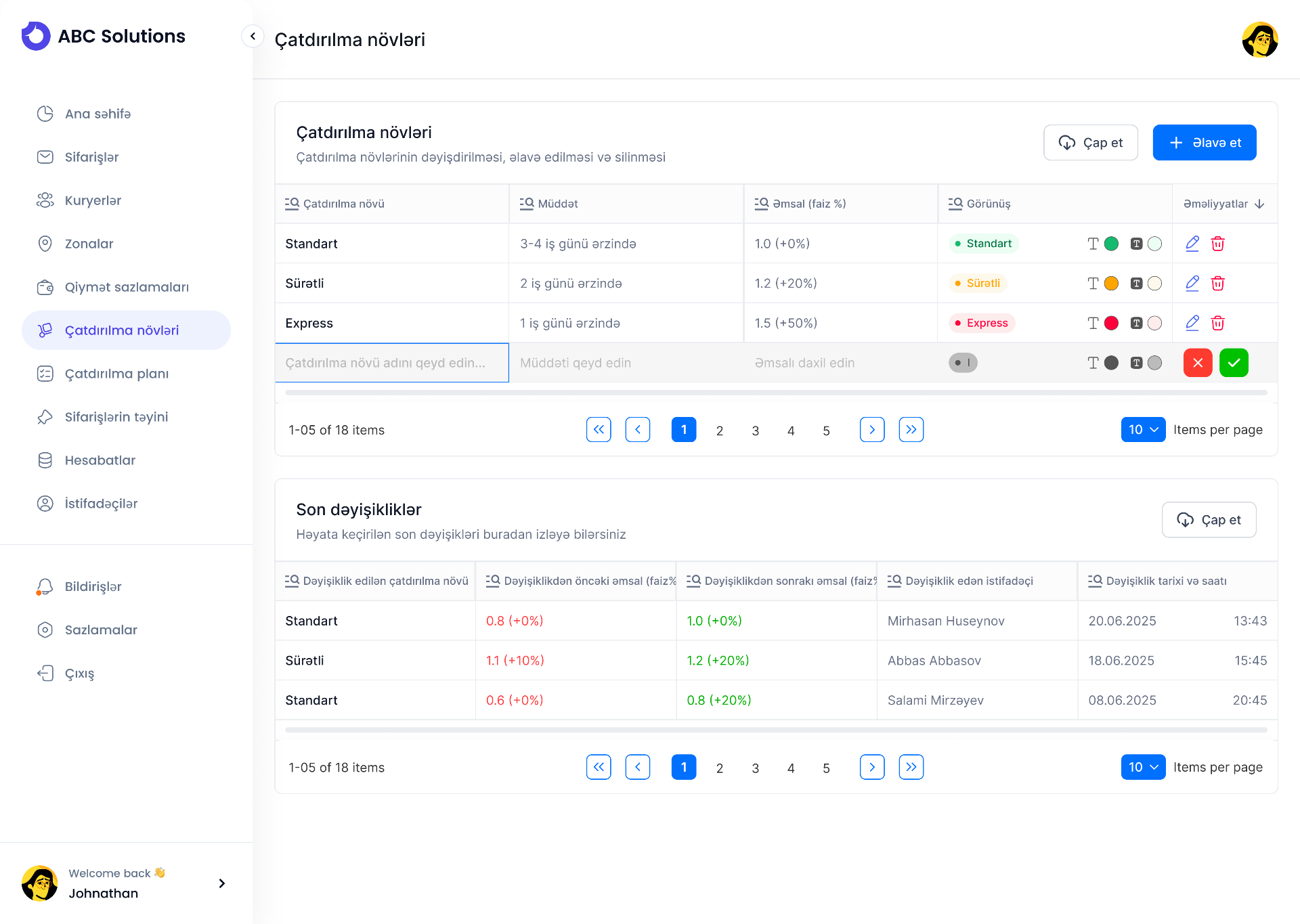 CORI-BI delivery types configuration