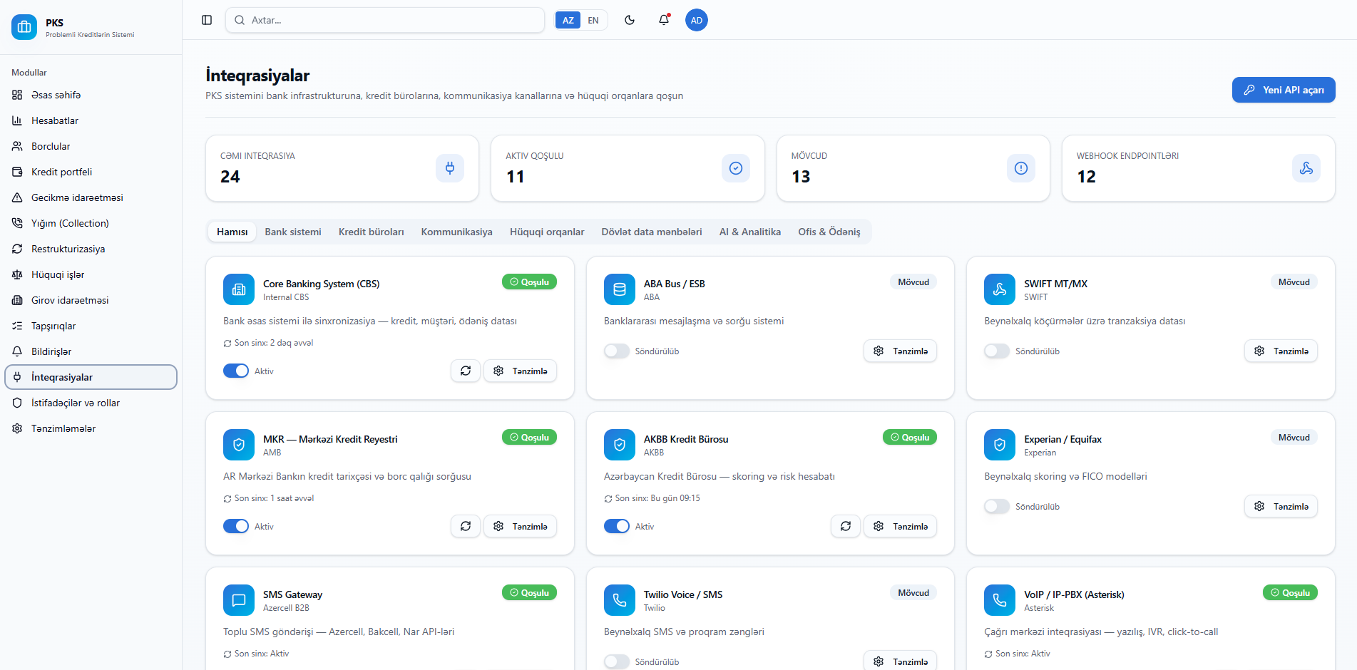 NOPELO-BI integrations